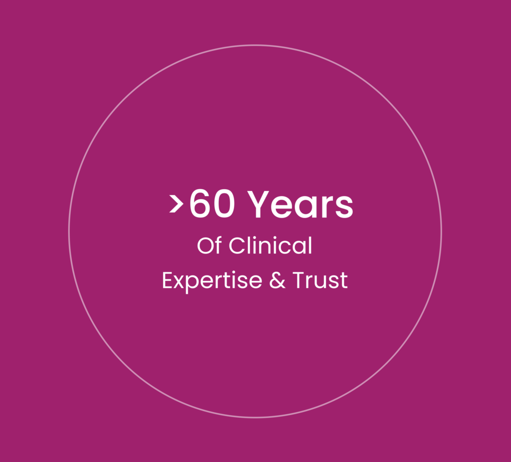 60+ years