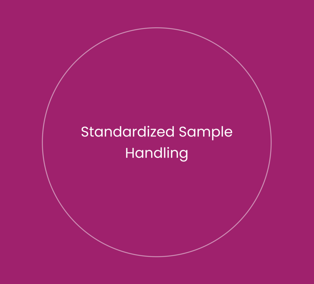 Sample handling