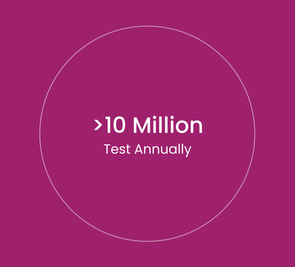 Test annually