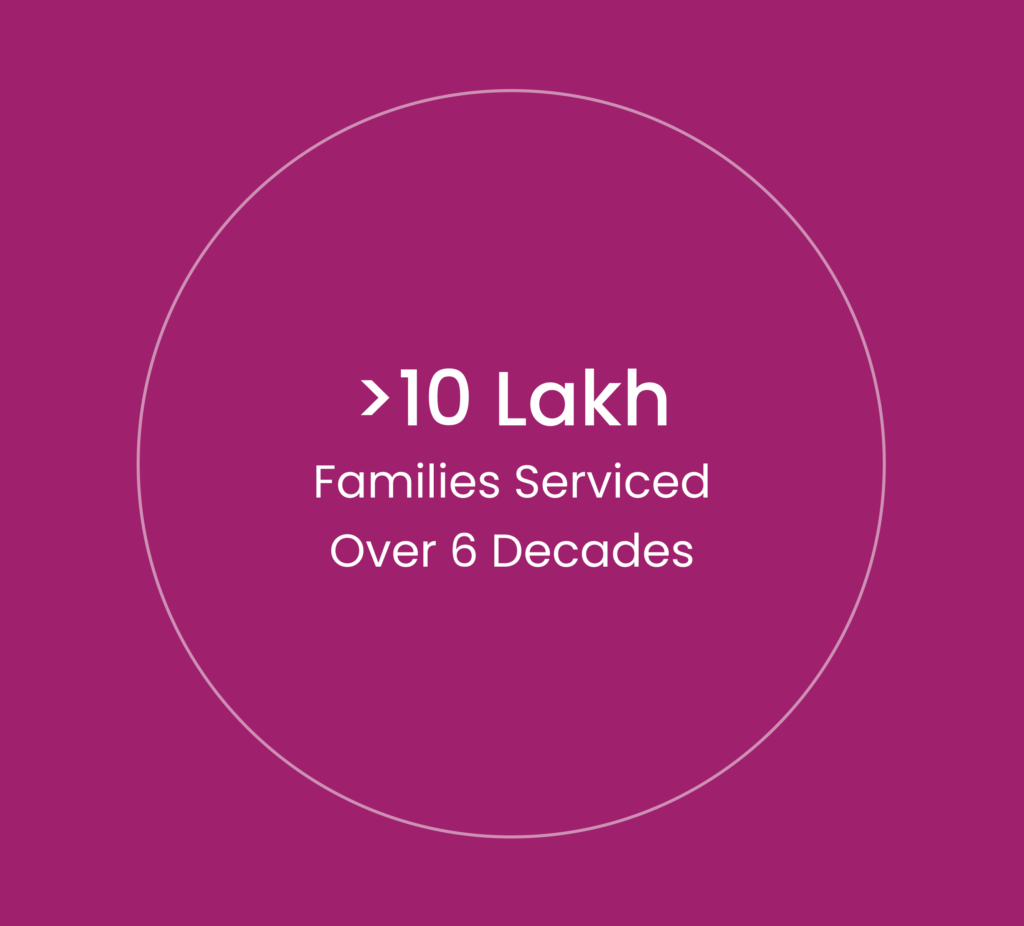 families serviced